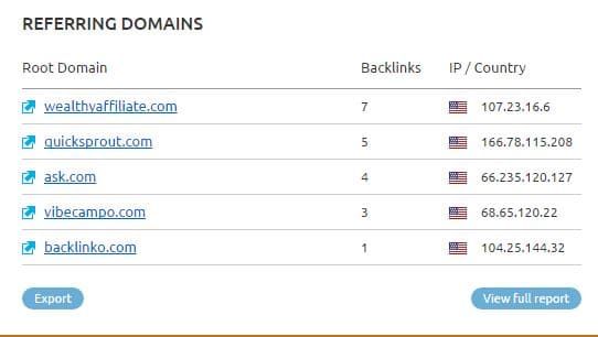 See your top referring domains