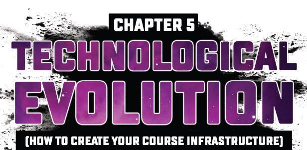Technology evolution in Digital Course Secrets by Kevin David