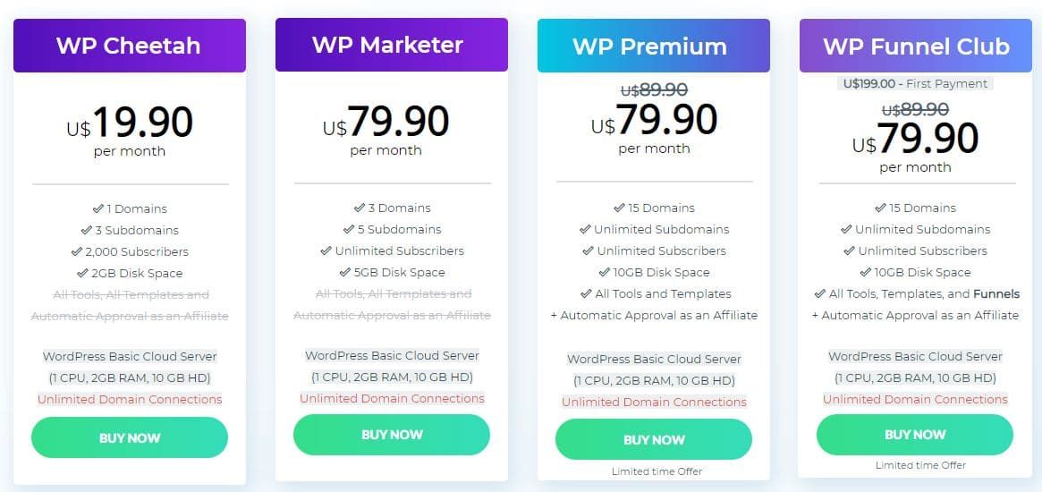 BuilderAll WordPress Pricing Plans