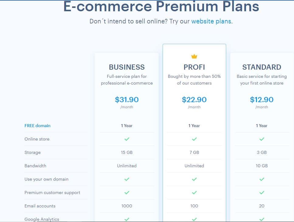 Webnode ecommerce Premium Plans