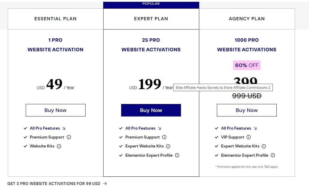 Elenetor Website Builder Pricing