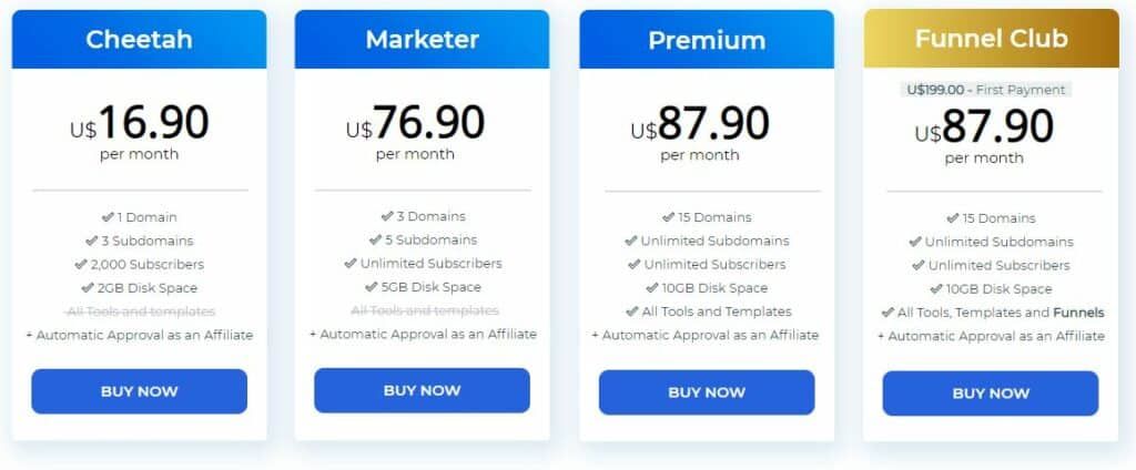 BuilderAll Pricing
